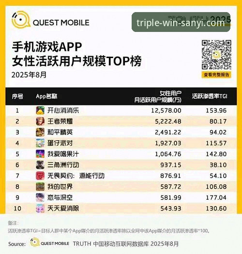 三亿app平台一键安装 vs 传统下载：2025数字生活体验的差异化对比