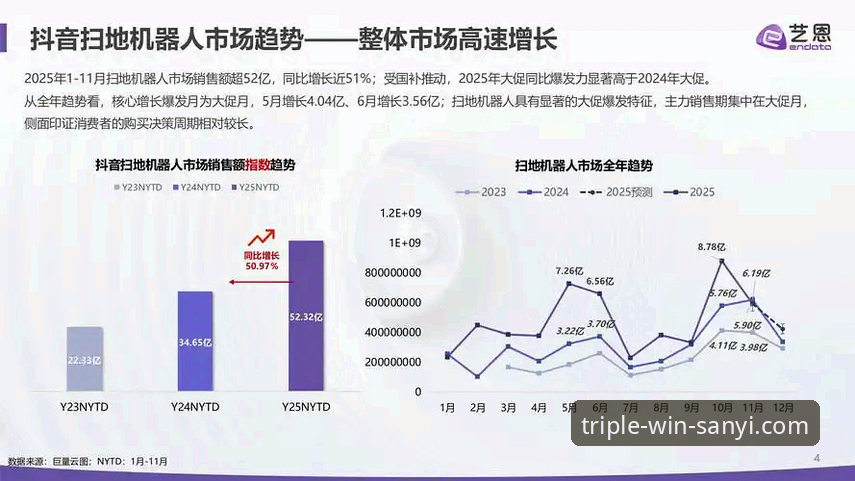 深度揭秘三亿体育平台2025版：官方正版最新版背后的技术革新与用户体验重塑
